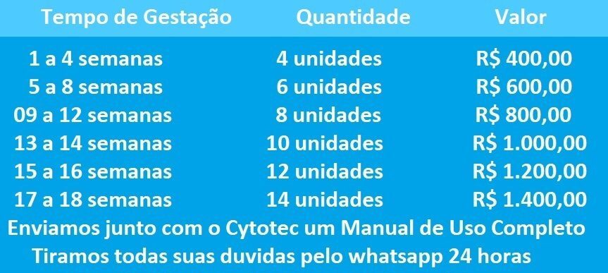 Manual de uso do cytotec