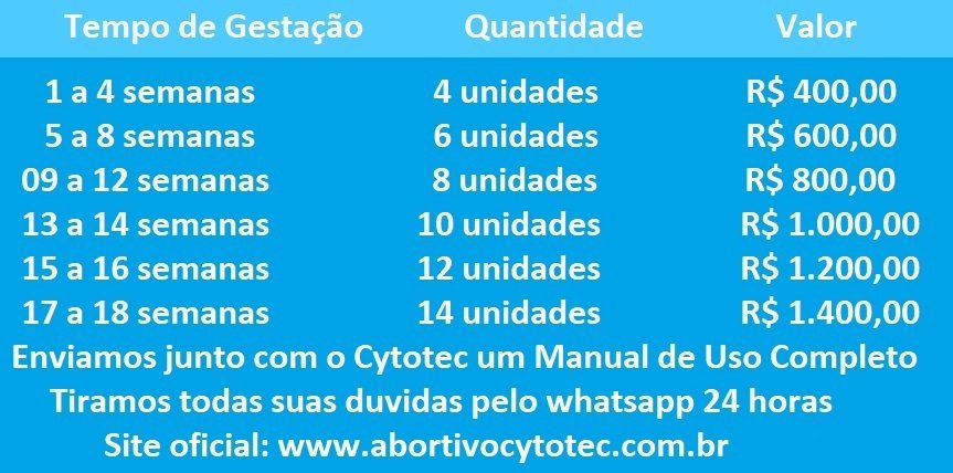 Manual de uso do cytotec